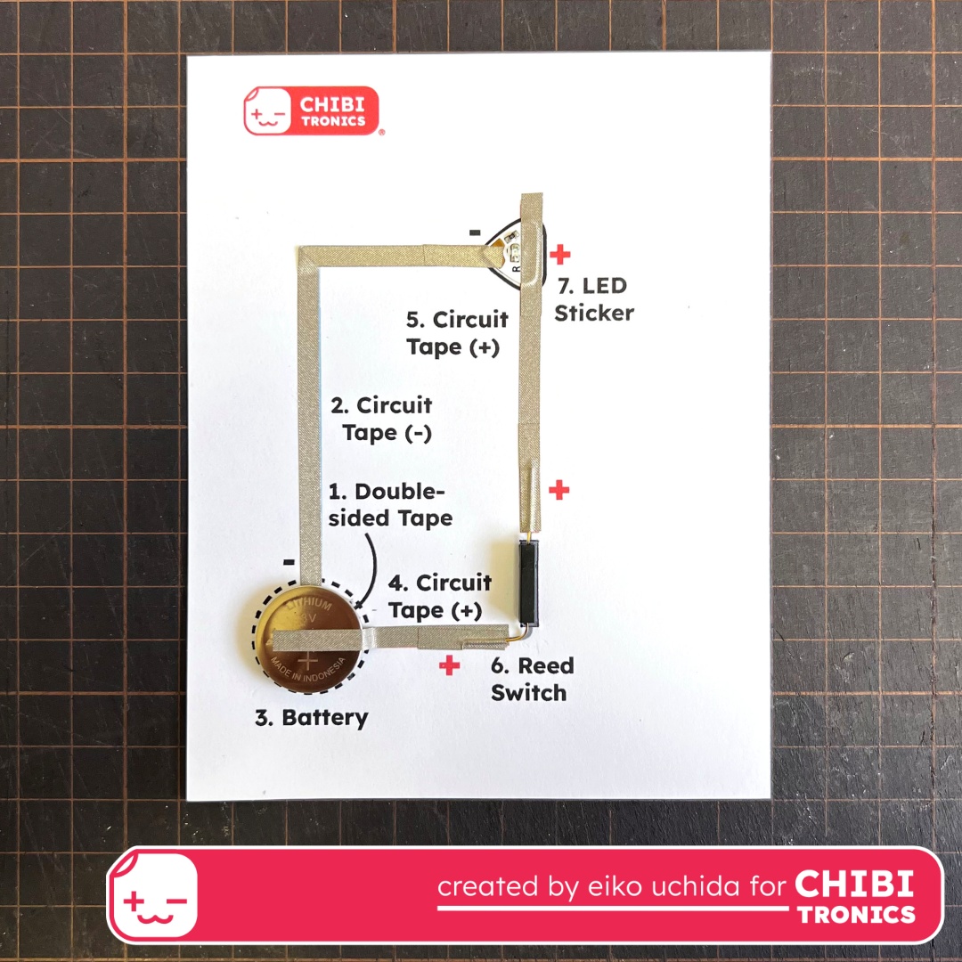 A circuit diagram shows how to connect a coin cell battery, a Circuit Sticker LED, and a reed switch. Numbered directions are as follows: 1. Adhere doubled-sided Tape to the outline representing where the battery will be placed, 2. Apply Circuit Tape (-) on top, connecting to the negative end of the footprint for a Circuit Sticker LED, 3. Add the battery, 4. Apply a piece of Circuit Tape (+) on top of the battery and leading from the right edge of it toward the center of the card, 5. Add another piece of Circuit Tape (+) connecting with the footprint for the positive end of a Circuit Sticker LED. 6. Add a reed switch to the gap in the positive trace, securing the legs with pieces of conductive fabric tape.