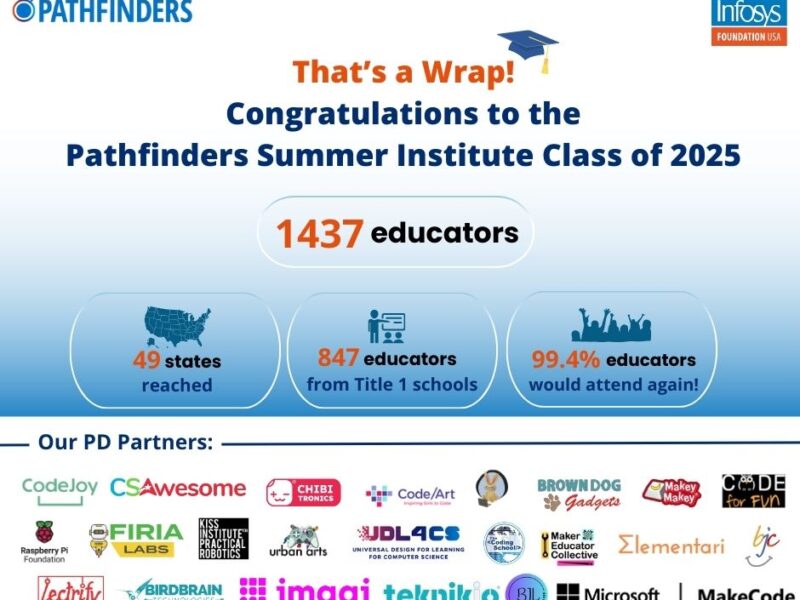 Record-Breaking Participation During Chibitronics Summer Pathfinders PD!